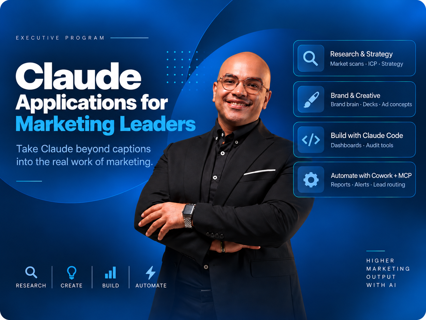Turn Claude into aMarketing ROI Engine