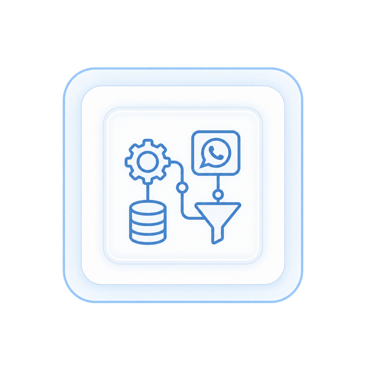 Two Live Marketing Automations