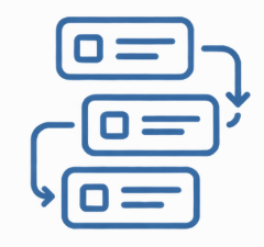 Working Workflow Library